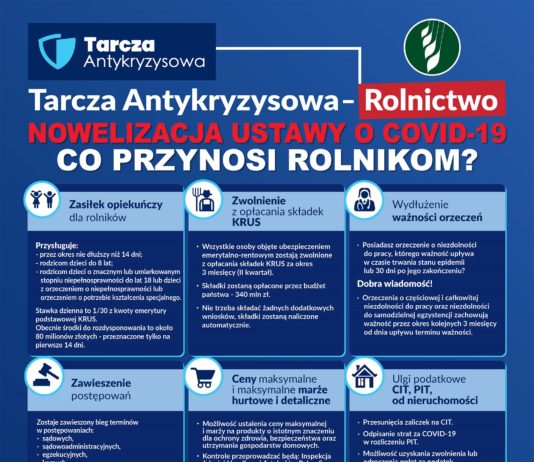 TARCZA ANTYKRYZYSOWA – CO PRZYNOSI ROLNIKOM?