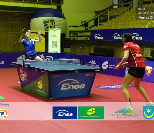 EKSTRAKLASA KOBIET W TENISIE STOŁOWYM 2020: ŚLĄZAK vs ZHALUDOK