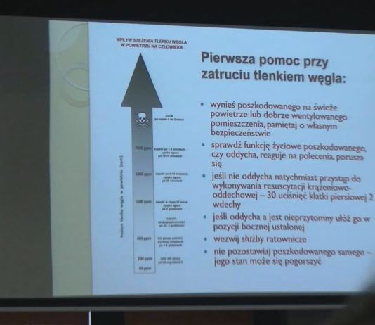 ZADBAJ O SIEBIE I INNYCH – UWAGA NA TLENEK WĘGLA!