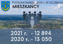 GORZYCE: PODSUMOWANIE ROKU 2021 W LICZBACH – MIESZKAŃCY