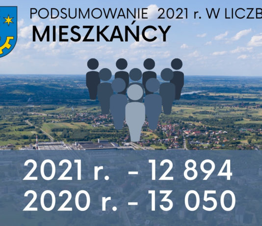 GORZYCE: PODSUMOWANIE ROKU 2021 W LICZBACH – MIESZKAŃCY
