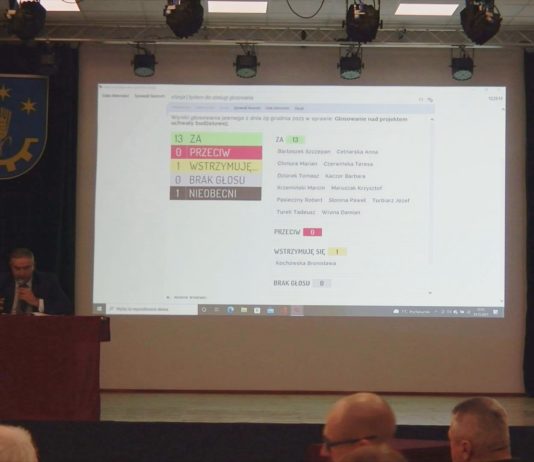 RADNI PODJĘLI NAJWAŻNIEJSZĄ UCHWAŁĘ – GORZYCE Z BUDŻETEM NA 2022 ROK