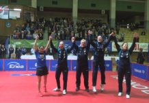 DOMINACJA W EUROPIE POTWIERDZONA – CELEM KOLEJNE MISTRZOSTWO POLSKI