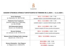 LISTOPADOWY WEEKEND W SANDOMIERZU – ATRAKCJE TURYSTYCZNE