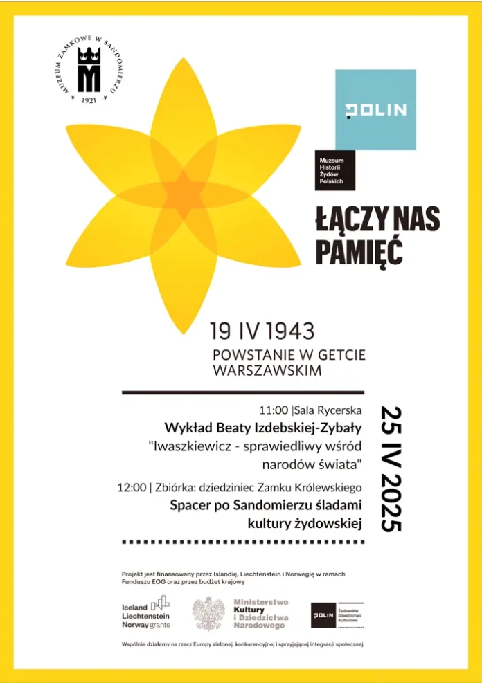 AKCJA ŻONKILE AKCJA ŻONKILE