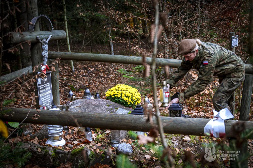 ŻOŁNIERSKA PAMIĘĆ ŚWIĘTOKRZYSKICH TERYTORIALSÓW 2025 3 Terytorialsi (1)