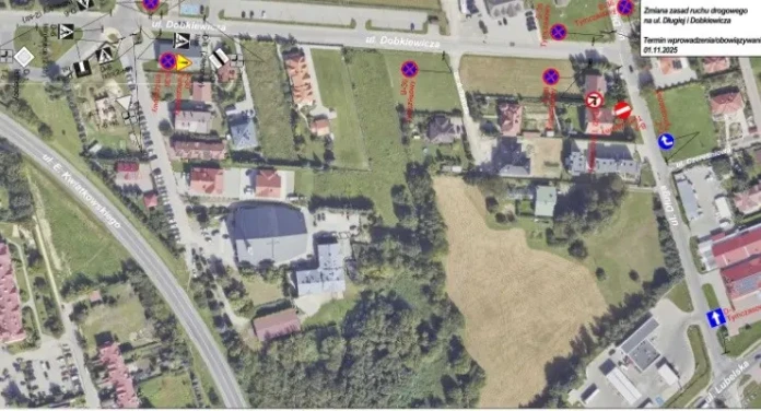 ZMIANA ORGANIZACJI RUCHU W SANDOMIERZU ZMIANA ORGANIZACJI RUCHU W SANDOMIERZU