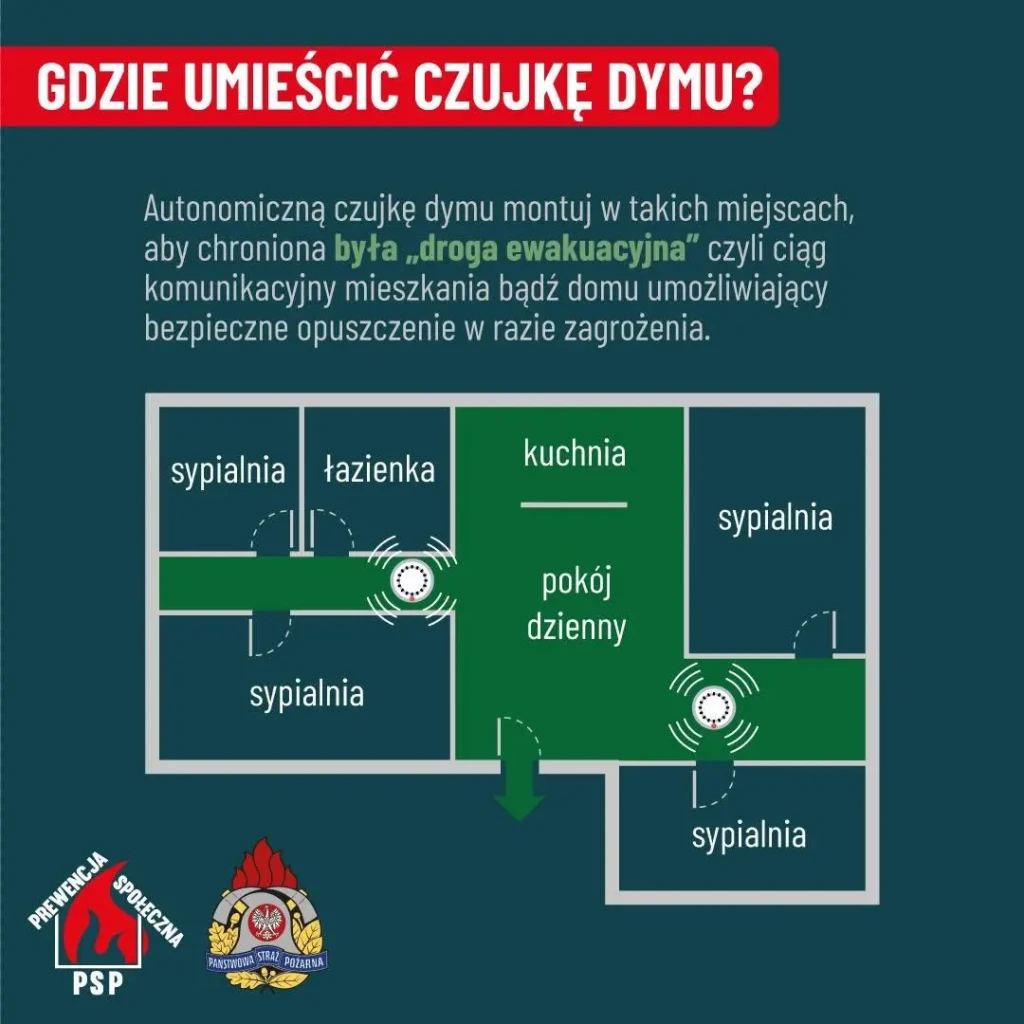 CZAD 3 - GDZIE UMIEŚCIĆ CZUJKĘ DYMU