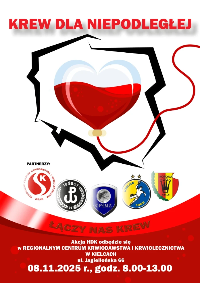 KREW DLA NIEPODLEGŁEJ