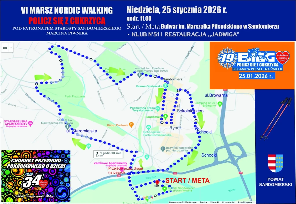 POLICZ SIĘ Z CUKRZYCĄ - 25 STYCZNIA 2026 - TRASA