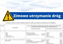 TARNOBRZESKIE PRZEDSIĘBIORSTWO KOMUNALNE – ZIMOWE UTRZYMANIE DRÓG ZIMOWE UTRZYMANIE DRÓG - TARNOBRZEG