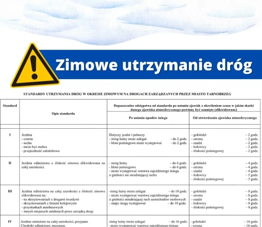 TARNOBRZESKIE PRZEDSIĘBIORSTWO KOMUNALNE – ZIMOWE UTRZYMANIE DRÓG ZIMOWE UTRZYMANIE DRÓG - TARNOBRZEG