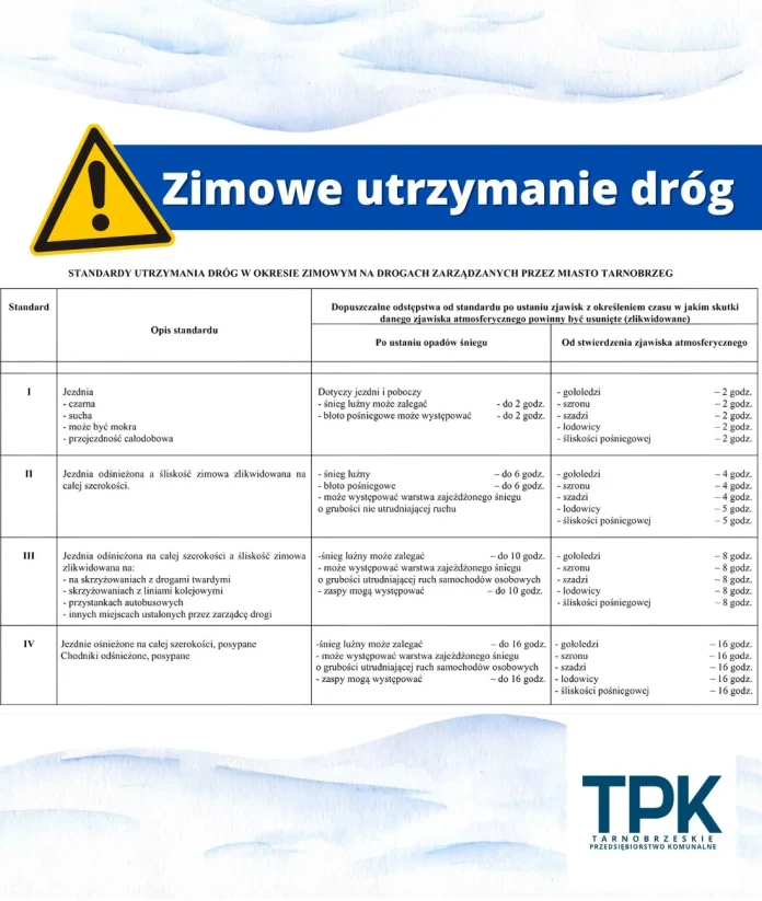 ZIMOWE UTRZYMANIE DRÓG - TARNOBRZEG