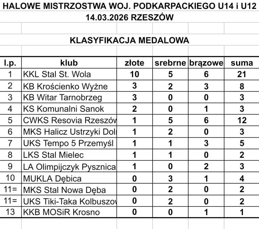 651758213_122253119834246964_6819338049687350578_n