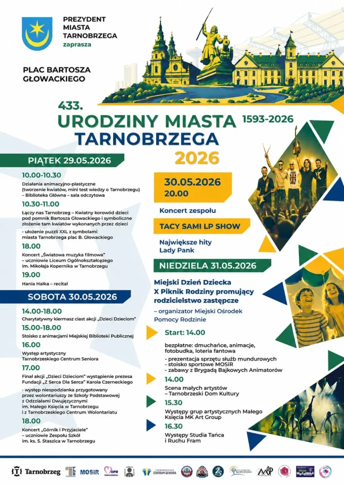 433. URODZINY MIASTA