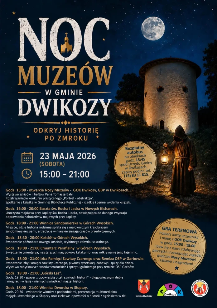 NOC MUZEÓW W GMINIE DWIKOZY - 23.05.2026
