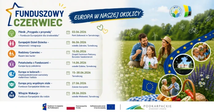 TARR - FUNDUSZOWY CZERWIEC (1)