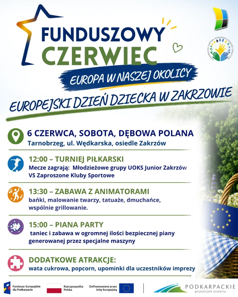 TARR - FUNDUSZOWY CZERWIEC (3)
