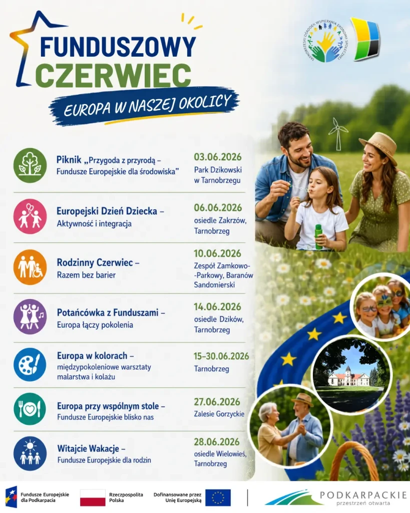 TARR - FUNDUSZOWY CZERWIEC (5)