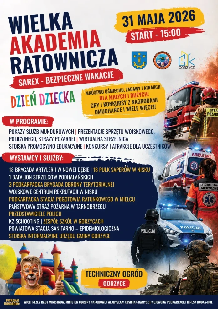 Wielka-Akademia-Ratownicza-Sarex-Bezpieczne-Wakacje