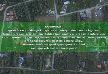KORZYSTANIE Z WODY Z SIECI WODOCIĄGOWEJ – WÓJT GMINY GRĘBÓW APELUJE DO MIESZKAŃCÓW KOMUNIKAT WÓJTA GMINY GRĘBÓW